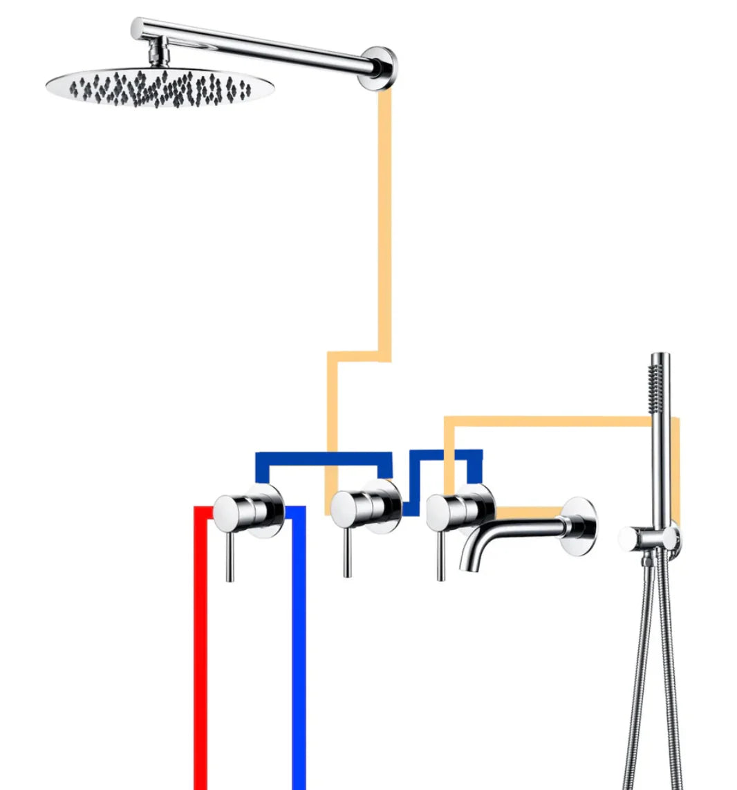 Schéma Raccordement Douche  Encastrée