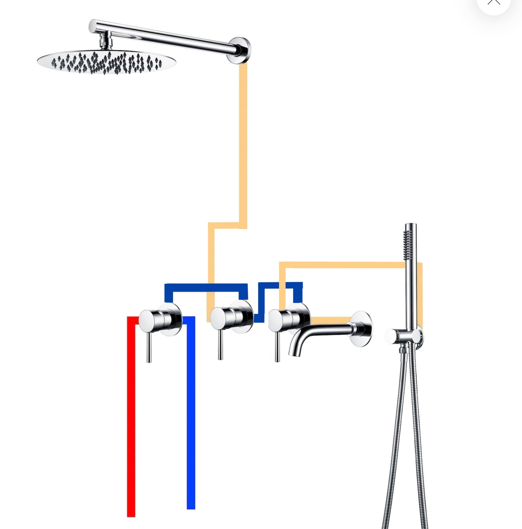 Badeset aus gebürstetem Gold