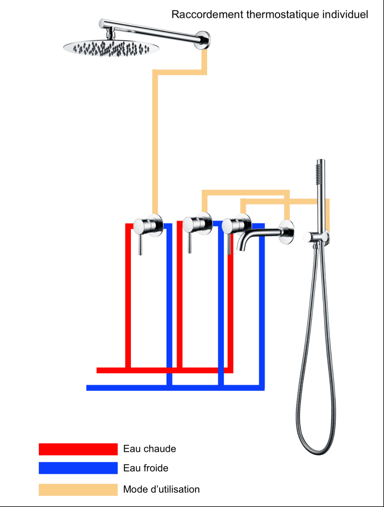Mitigeur de bain et douche chrome