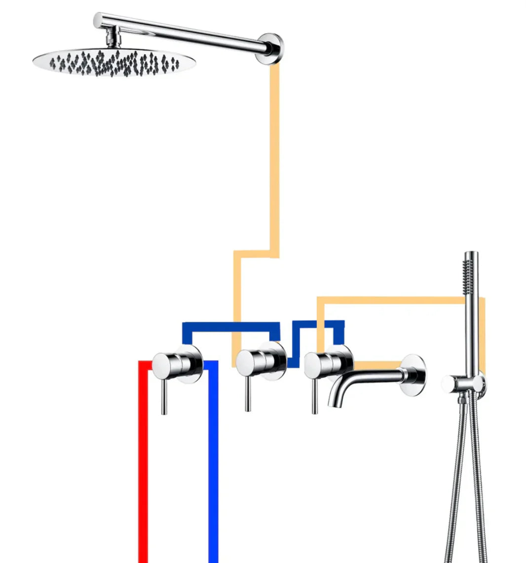 Kit de bain et douche or rose brossé