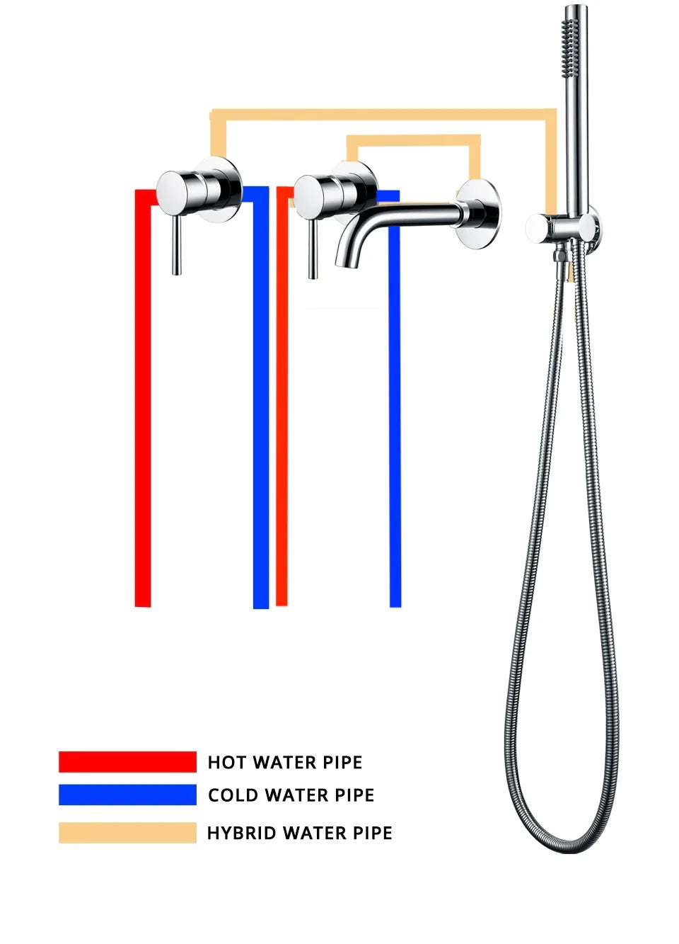 Ensemble de bain or brossé