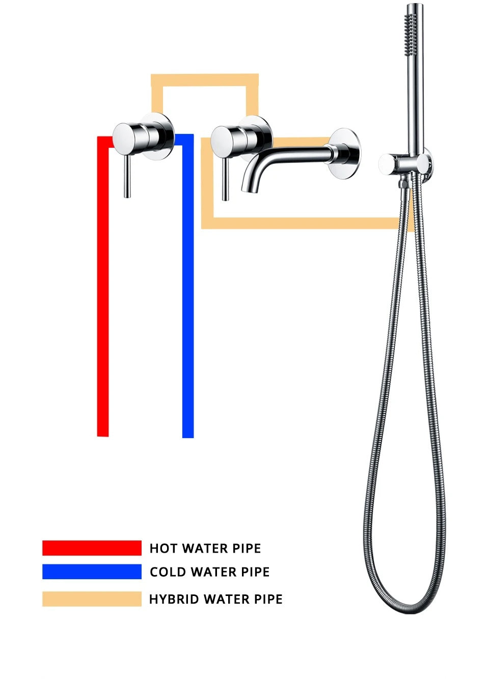 Ensemble de bain or brossé